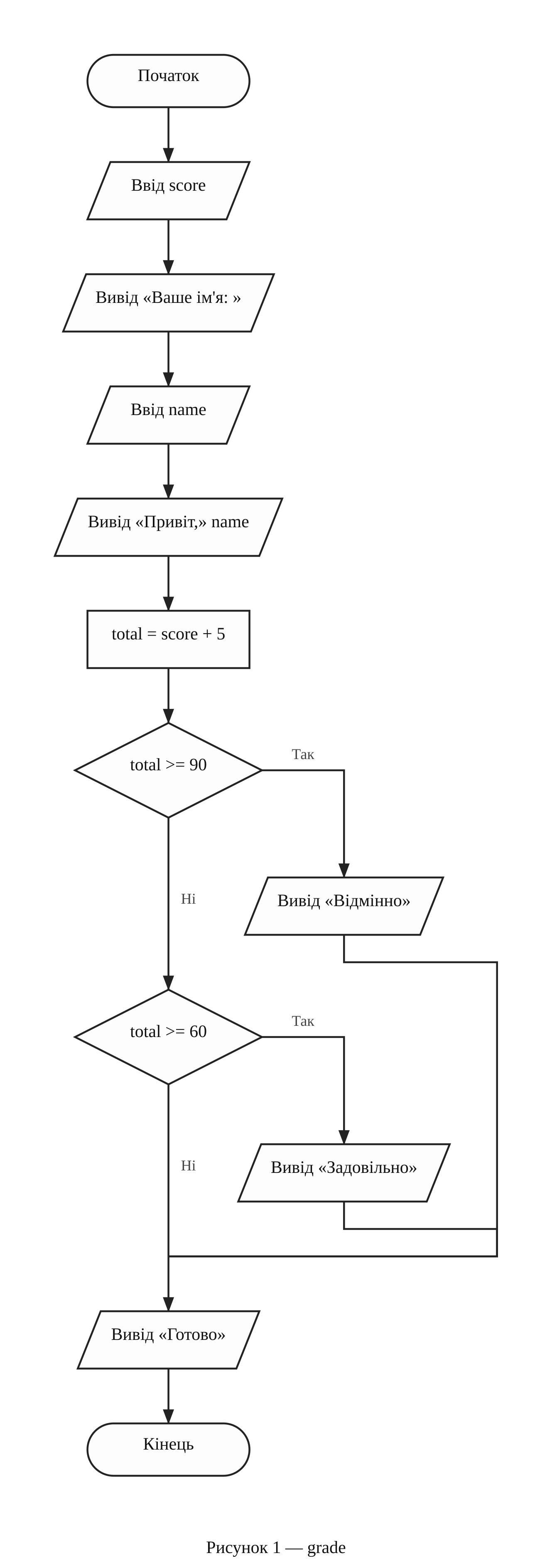 Rombik — знімок екрана