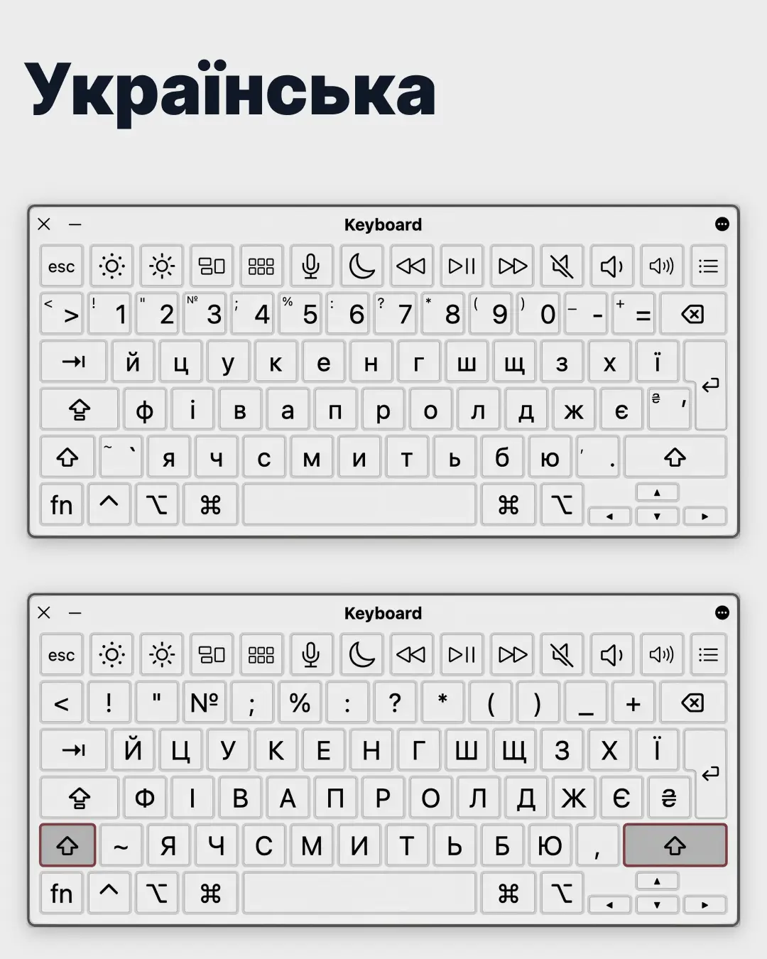 Ukrainian Typographic Keyboard — знімок екрана