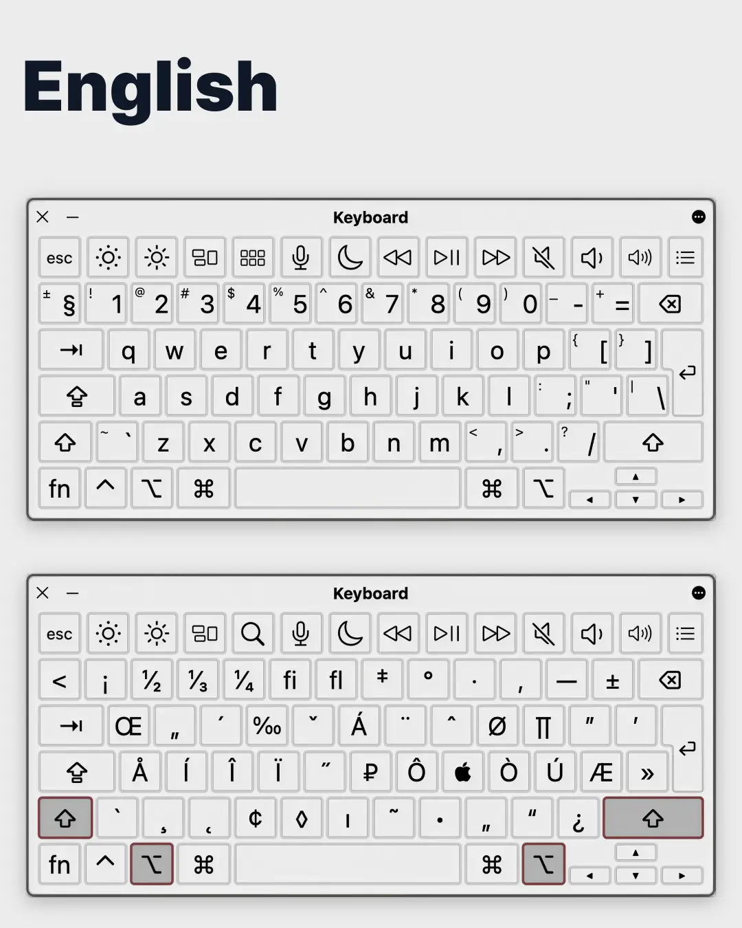Ukrainian Typographic Keyboard — знімок екрана