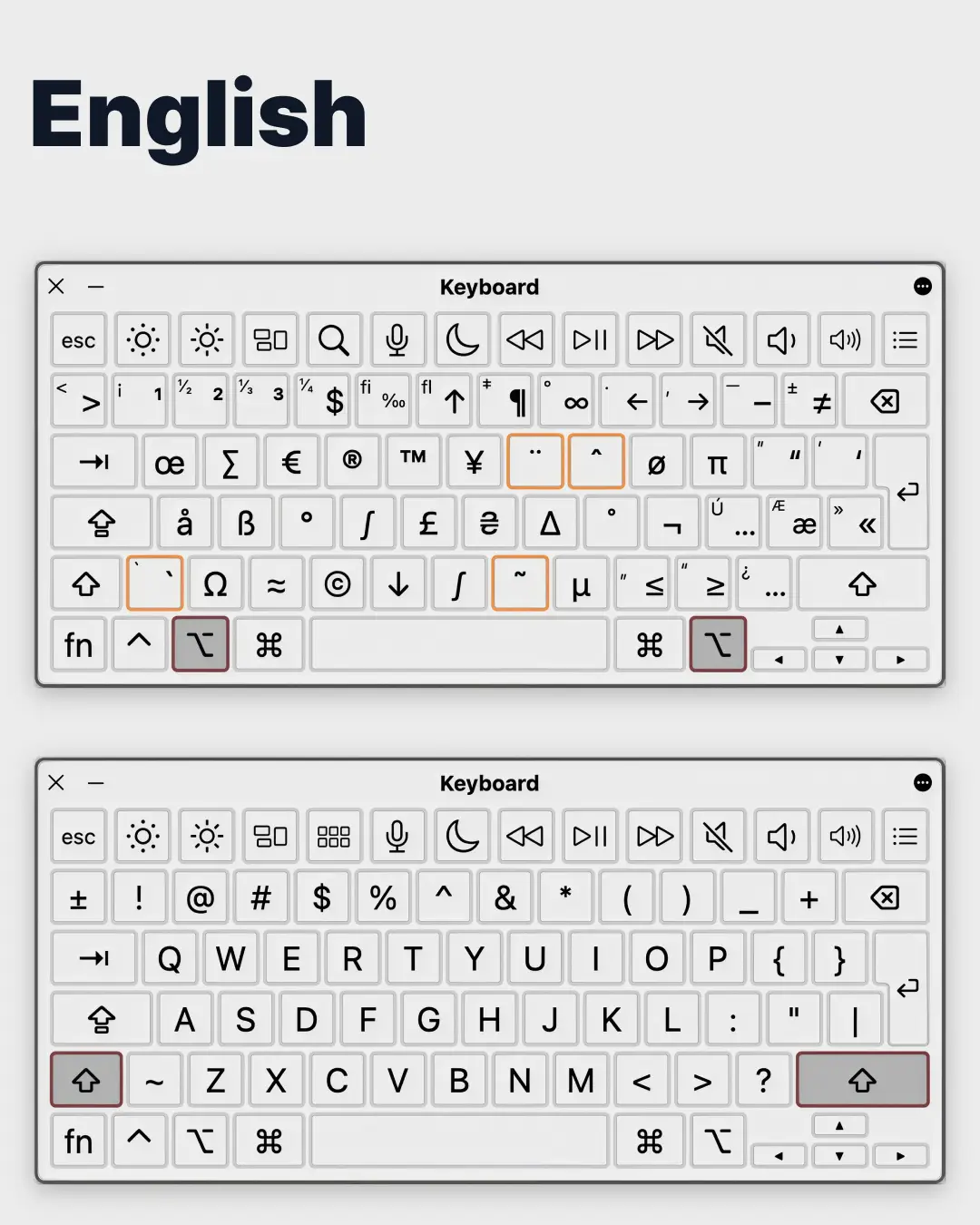 Ukrainian Typographic Keyboard — знімок екрана
