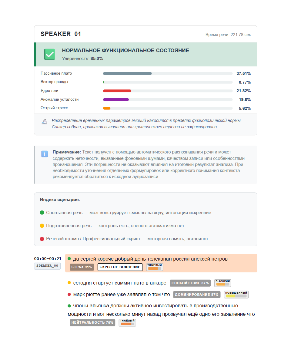 Pravdalist.ai — знімок екрана