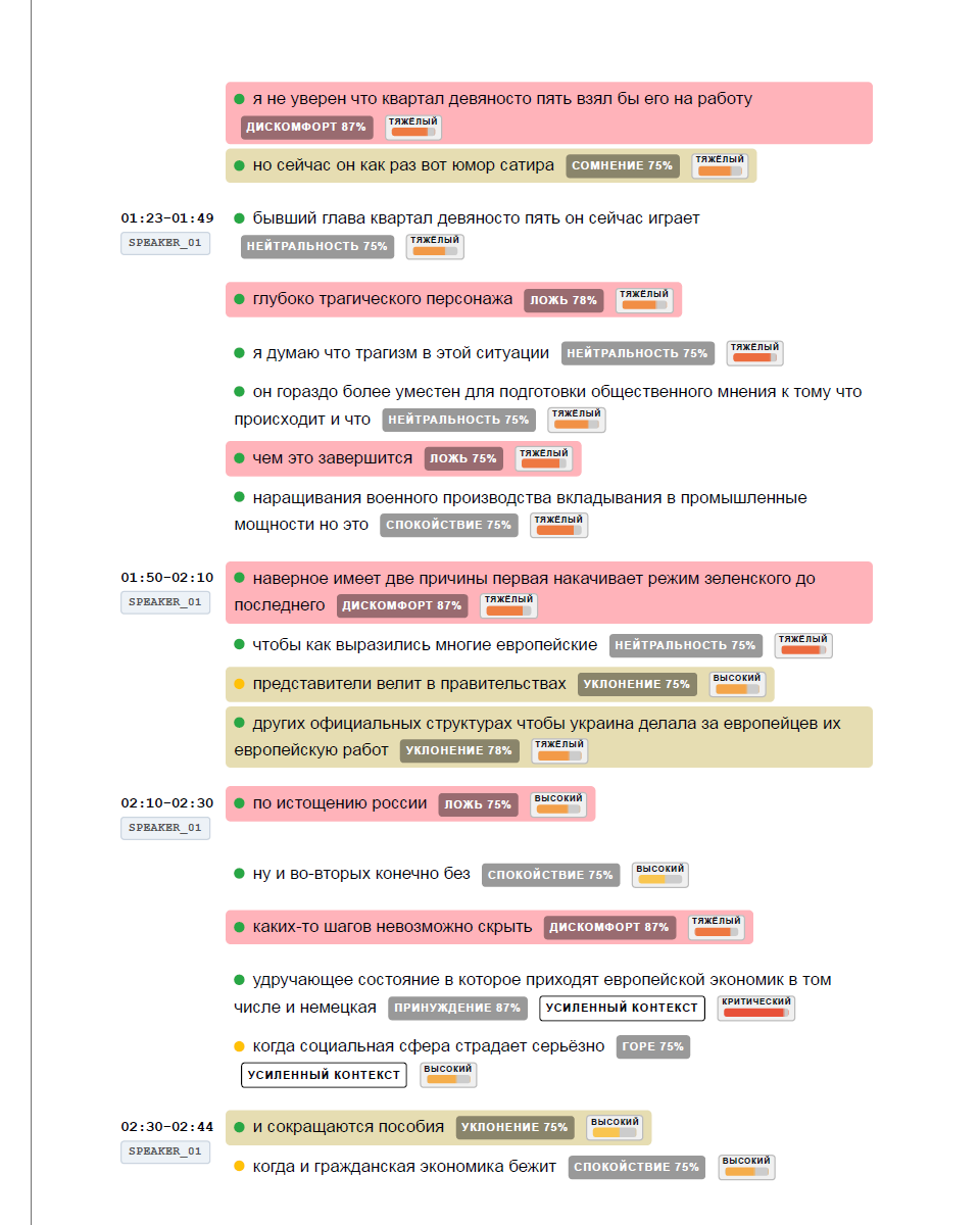 Pravdalist.ai — знімок екрана