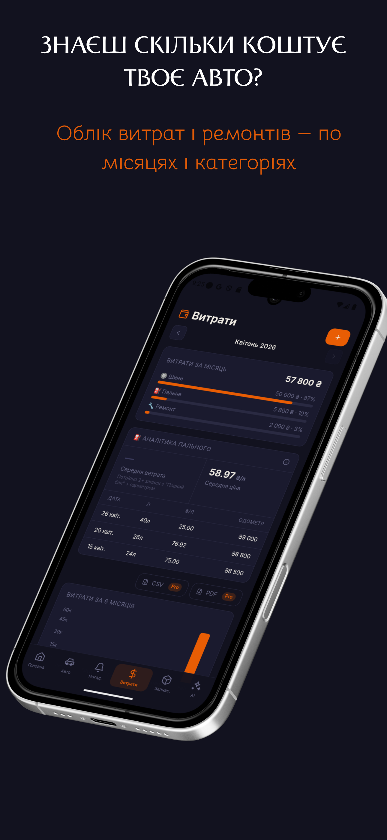 RevUp - автокабінет для водіїв України — знімок екрана